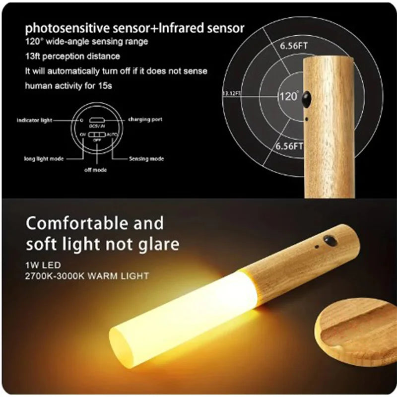 Make It Pop - Intelligent Human Body Induction Night Light LED Rechargeable Corridor Hallway Cabinet Wall Light Outdoor Emergency Light